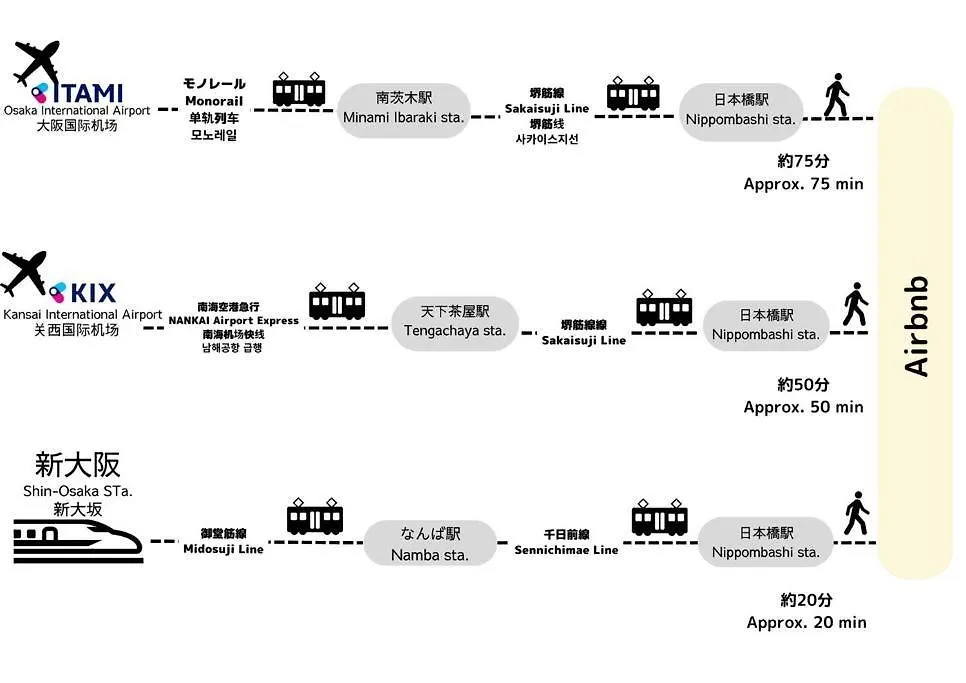 Tasonegrandstayosaka なんば日本橋千日前大和3F 日本